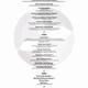 Dinner Menu 5.8.12 - Restaurant Menu at Union